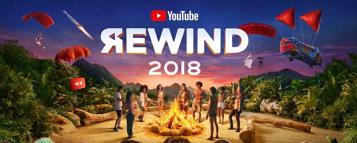 TOP 10 vídeos mais vistos no Youtube Kids em 2018
