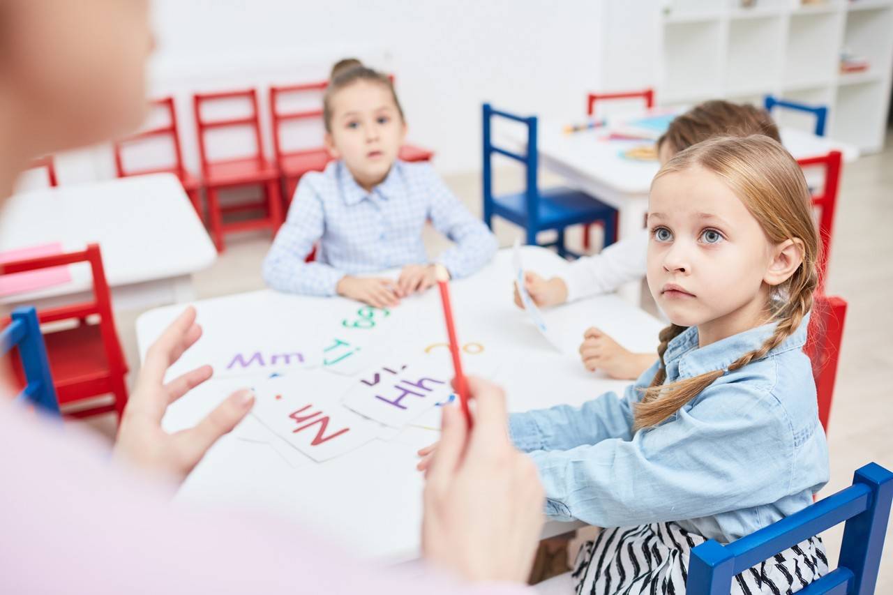 crianças prestando atenção na professora de inglês